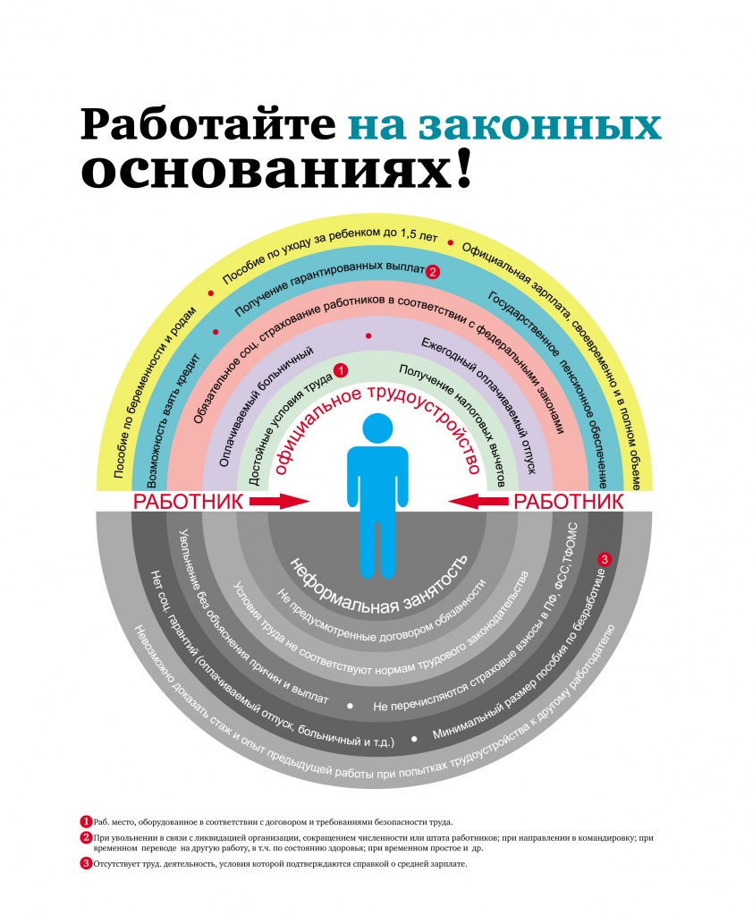 Изображения.